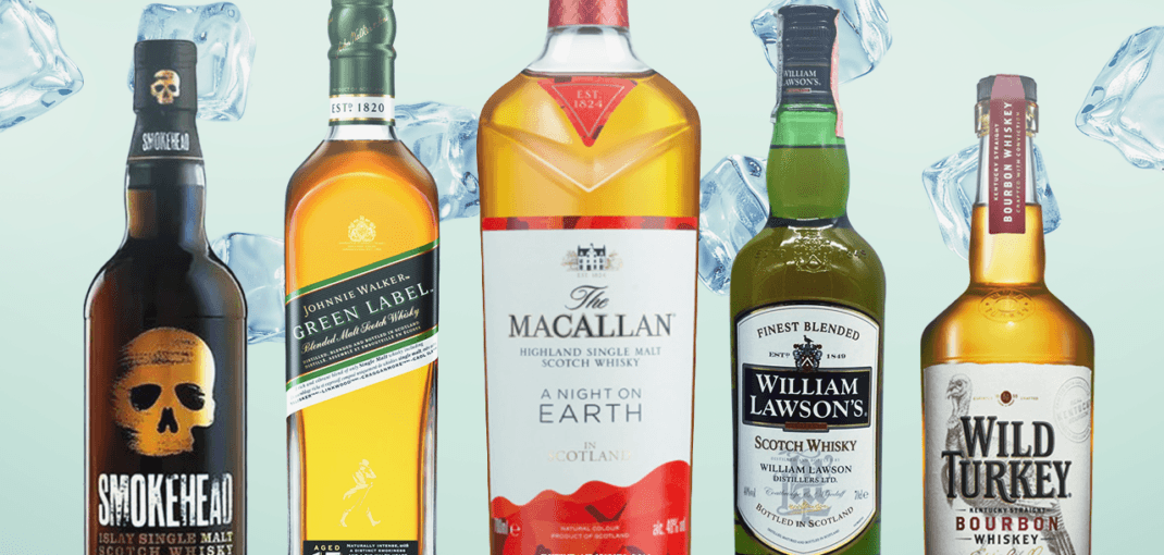 Different Types of Whiskey
